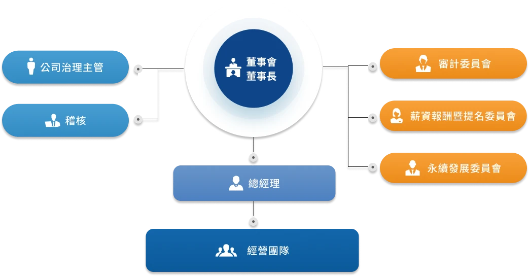 禾榮科技